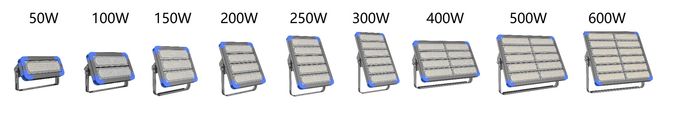 50-600W LED Tunnellicht oder floodlight_COMI LIGHTING_0