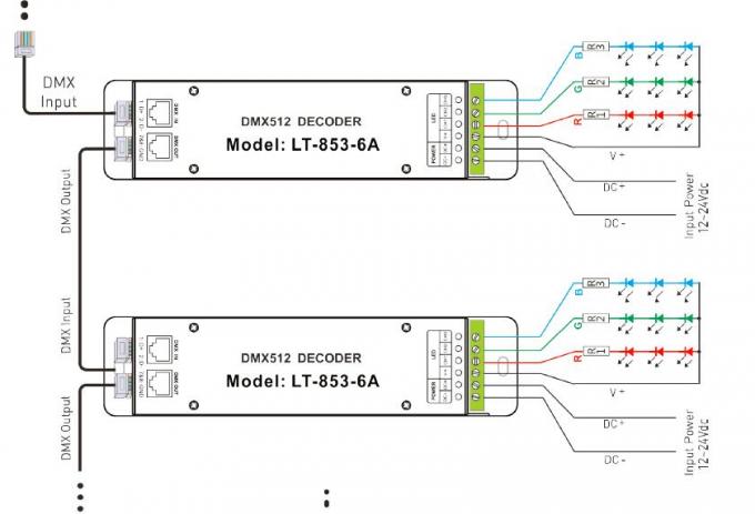 12V - 24VDC 6A * 3 Prüfer der Kanal-DMX des Decoder-LED mit Sockel RJ45 DMX 1