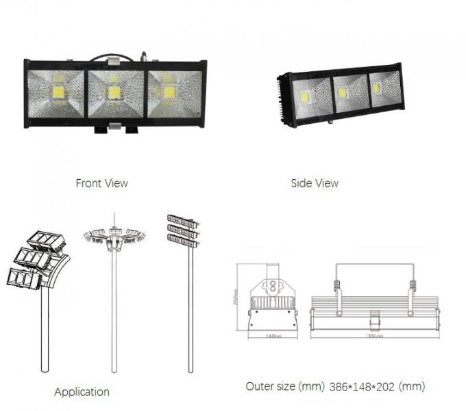 90w Flut-Lichter der hohen Leistung LED im Freien für hohe Pole-Rasen-oder -brücke Beleuchtung 1