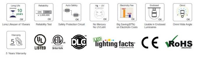 Mais-Licht Replace180W CFL oder 200W HPS 54W 6850LM E39/E40 LED für hohe Bucht-Lampe